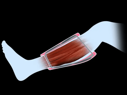 RecoveryPRO Corded Compression Massager - 1pcs